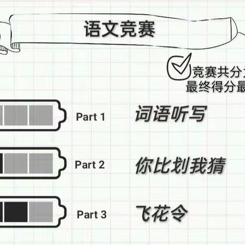 初一十班语文竞赛活动