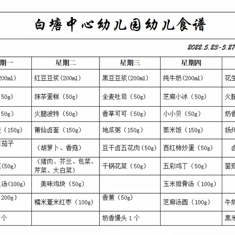 【美食小记】乐享“食”光「第十五周」——涵江区白塘中心幼儿园