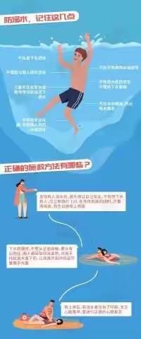 创争出||安全教育  防溺水，安全指南要牢记