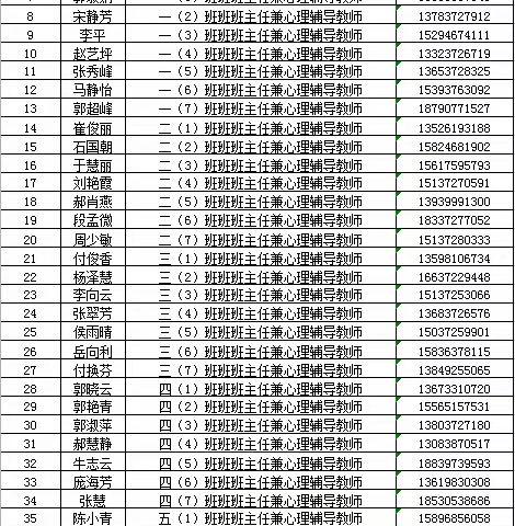 心灵相约  健康同行——林州市永和希望小学心理健康热线开通