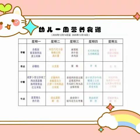 【县幼膳食专栏】幼儿一周花样美食(12月14日—12月18日）