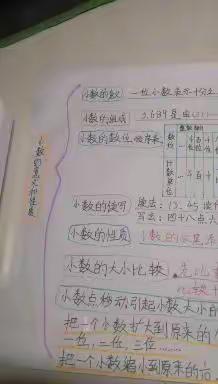 小老师风采展示—第四单元知识讲解