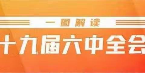 中国共产党第十九届六中全会精神早知道