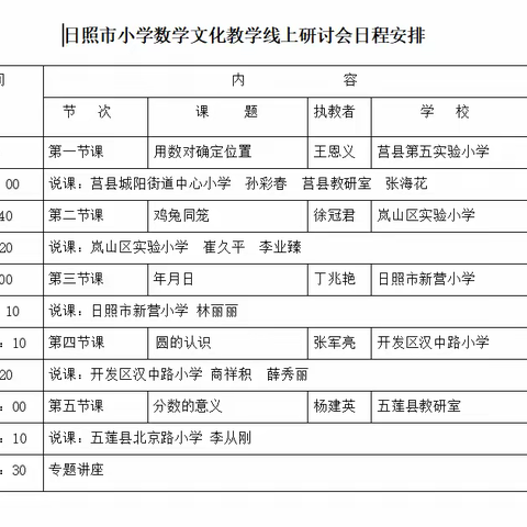 浸润数学文化，发展核心素养——日照市小学数学文化教学线上研讨会