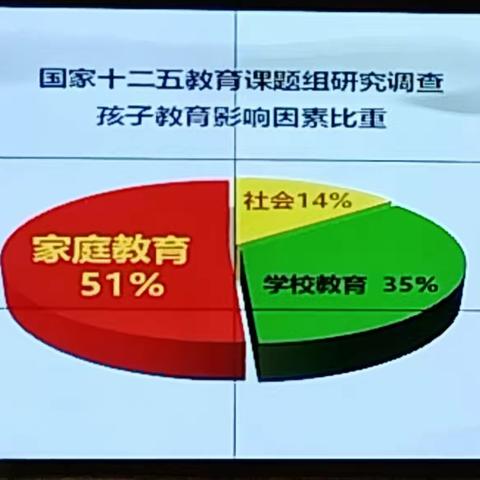 长情的陪伴、深切的关怀、真挚的爱恋