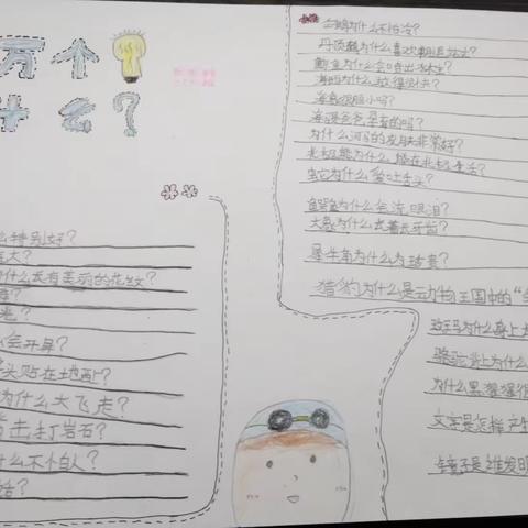 阅读引成长——《十万个为什么》创意作业——蒲东街道实验小学二年级七班