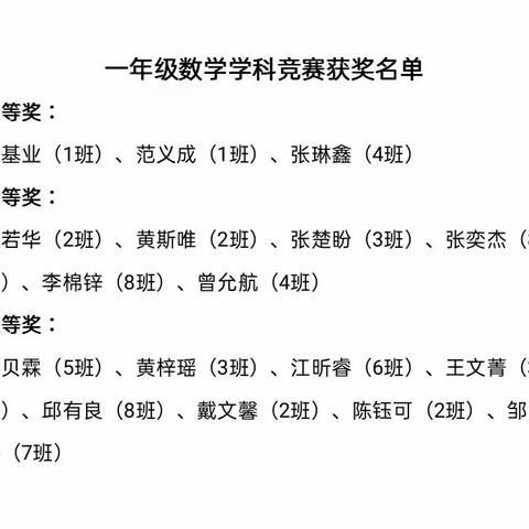 【恩江二小2022春实践作业课程研发成果推广数学③】聚力促双减，竞赛展风采——恩江二小一年级七巧板课程展评