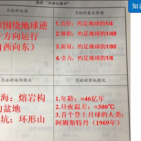 科学知训P37-38《3.1 地球的卫星——月球》