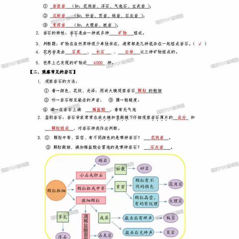 2020.6.28日科学：校对《第四单元：岩石和矿物》