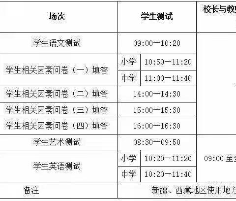 迎接“国测”，落实“双减”——百色市右江区建华小学备战2022年国家义务教育质量监测