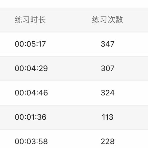 南顾生烟.的美篇