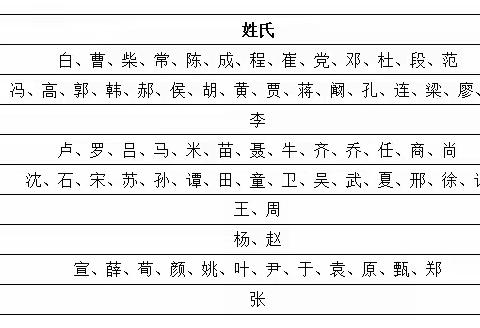 关于沁园路小学2021级新生领取录取通知书的通知