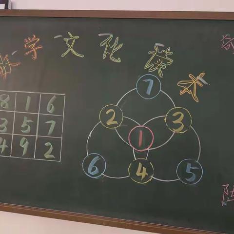 我阅读，我快乐——记数学读书汇报课