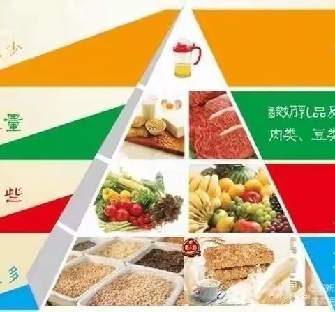 【美食播报 “烹”燃心动】——高新华府幼儿园舌尖上的美食