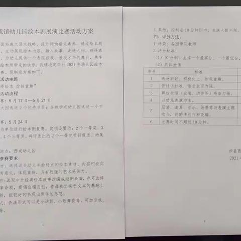 【西戌教育】演绎绘本 绽放童趣 西戌镇幼儿园 绘本剧比赛活动纪实