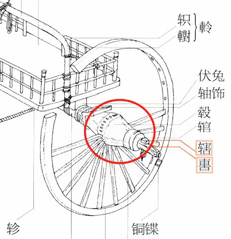 四海书院 2022 春季智永千字文班第二十六周授课