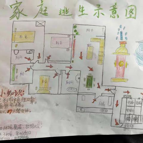 我是消防安全小卫士！