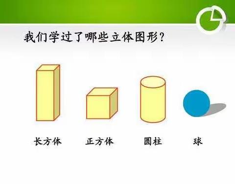 创意无限 趣味拼搭―冠县东街学校一年级五班数学活动之立体图形拼搭记