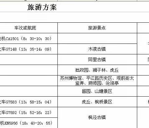 一趟戛然而止的出游