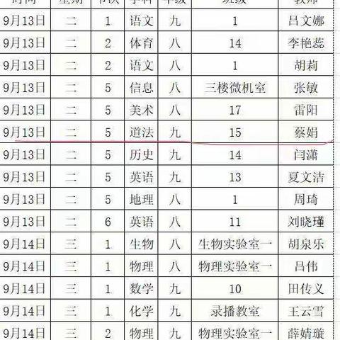 示范引领精彩课堂———十五中西校道德与法治组“三学五环节”示范公开课教研纪实