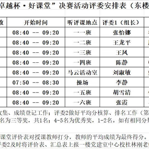 追求卓越课堂，赛教引领成长——楼观镇中心学校“卓越杯·好课堂”赛教决赛活动（副本）