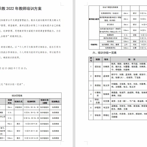 教师培训共成长，蓄势待发新征程——云天职教教师培训