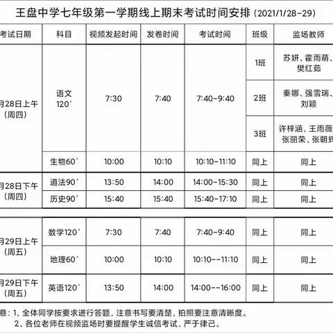 王盘中学期末考试线上考务会