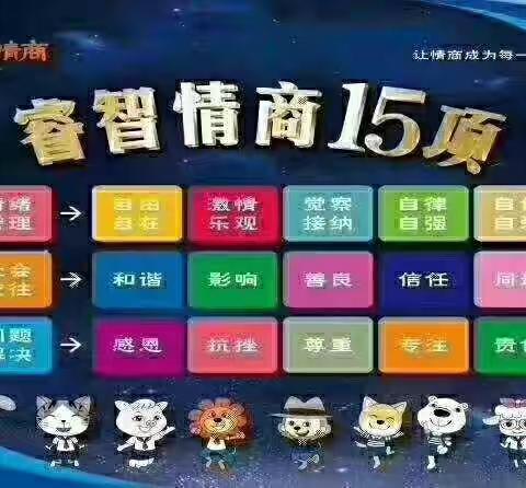 睿智情商第二周:迷雾池塘和化妆舞会