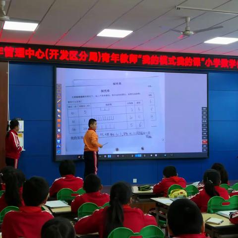 2020年管理中心（开发区分局）青年教师“我的模式我的课”小学数学优质课评选在英才小学顺利举行