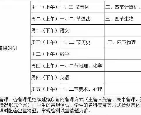 “疫”尘不染教研之花，云端备课彰显教育初心——记音德尔第四中学线上集体备课