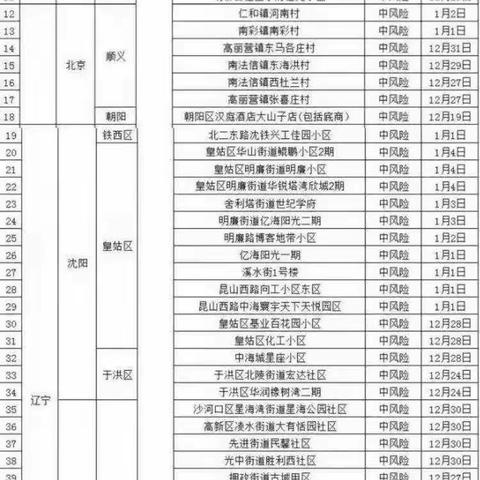 云台乡初级中学疫情防控安全告家长书