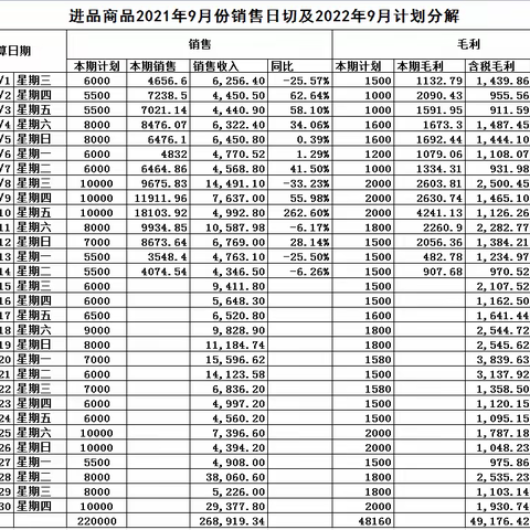 蔡甸店19档邮报美篇