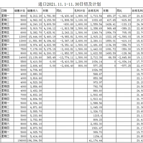 蔡甸店23档邮报美篇