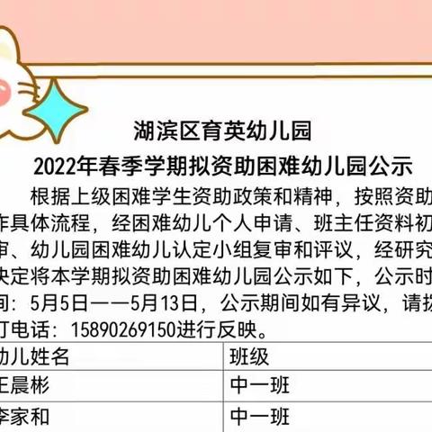 2022年春季育英幼儿园家庭经济困难幼儿拟资助名单公示