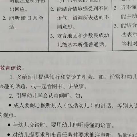 教研促成长，携手共提升-岳家庄乡东邱幼儿园“如何提高幼儿倾听能力”教研活动