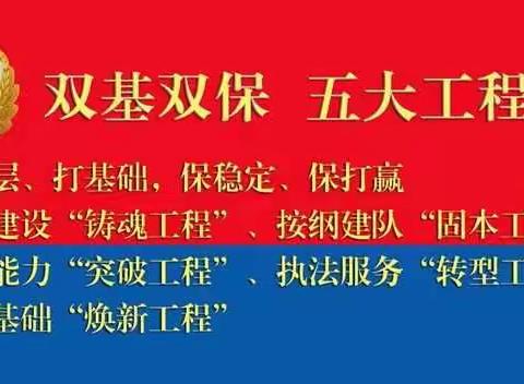 【烟台支队】基层动态丨蓬莱大队主官深入基层队站开展安全管控专项检查