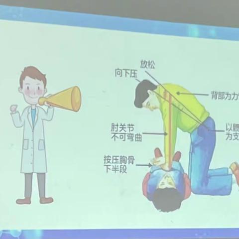 关爱生命，“救”在身边