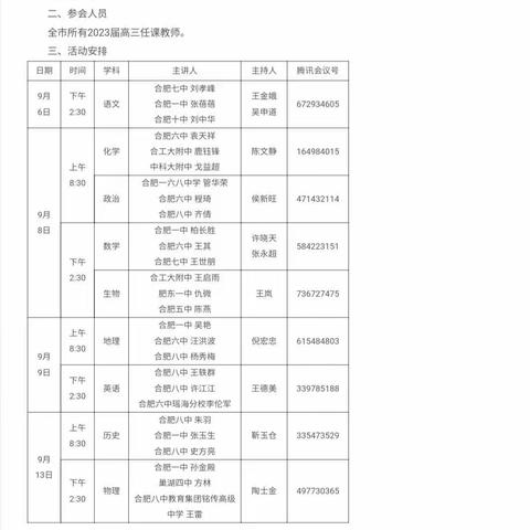 2023届合肥市高三历史复习备考研讨会纪实（9月13日）