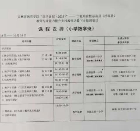 “国培计划（2019） ”一宁夏培育性示范县（泾源县）教师专业能力提升乡村教师送教下乡培训