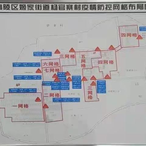 “小网格”撬动“大民生”——姬家街道杨官寨村应急救助中心“上线”