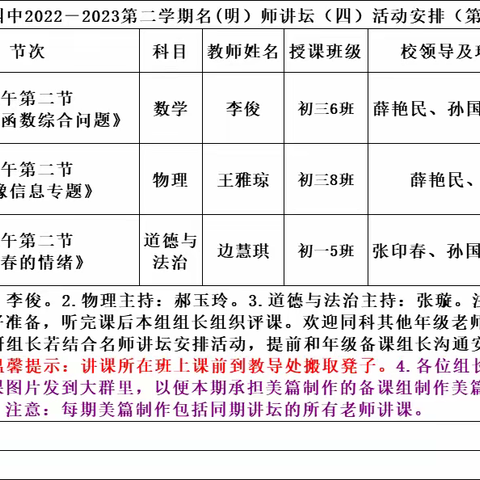 课堂展风采，教研促成长——锡市四中名师讲坛（第四期）