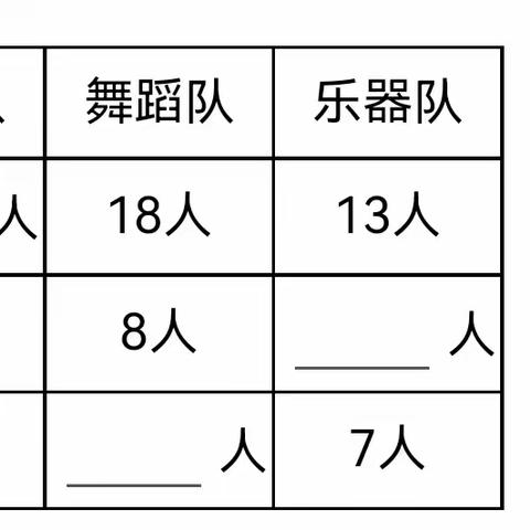 海口市第二十七小学一（10）班 黄国珝 每日一题