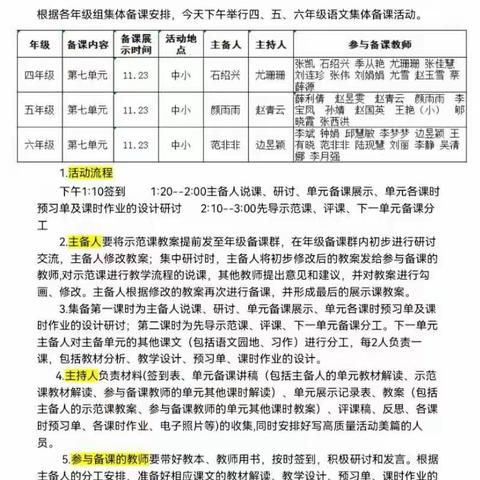 共交流       集智慧——郑旺镇中心小学四年级语文集体备课