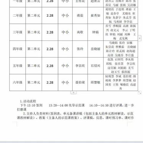 聚集体智慧 备精彩课堂——五年级深度学习视域下的语文集体备课