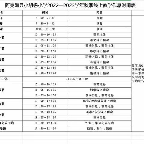 家校联手，共育新苗——阿克陶县小胡杨小学线上家长会暨《开学第一课》工作纪实