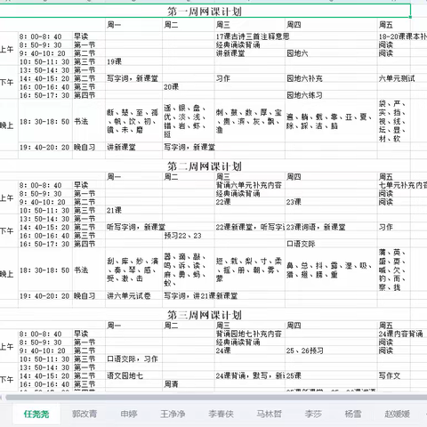 潜心教学守阵地  不负韶华向未来——冠县金太阳学校三级部语文教研组