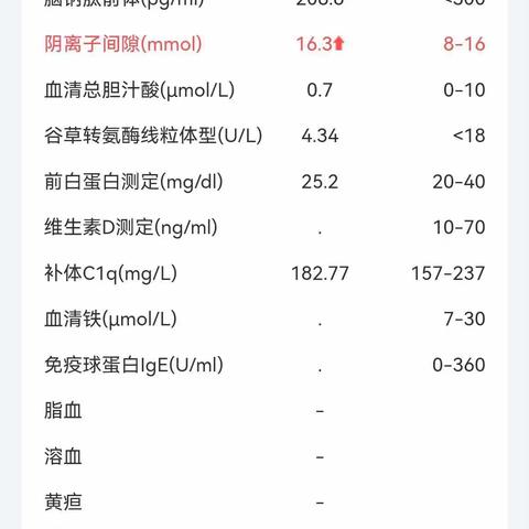 13岁孩子突发心脏衰竭，孩子家长必看