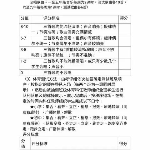 音体美学科抽测，助推学生均衡发展