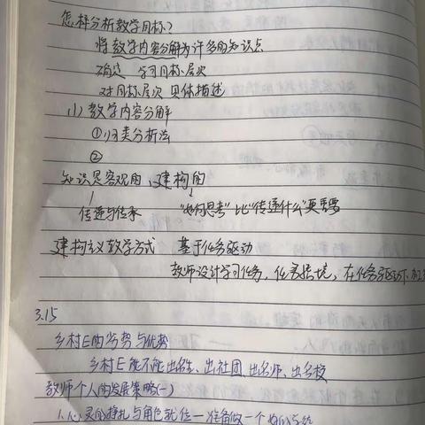 教师培训 6805 六组 美篇1