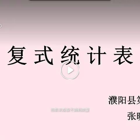 金课品赏    韶华共勉——记濮阳县第五小学第六周数学教研活动